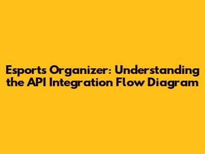 Esports Organizer: Understanding the API Integration Flow Diagram