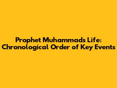 Prophet Muhammad's Life: Chronological Order of Key Events